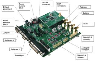 CC1010DK-433