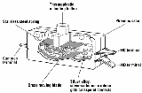 0E1401M0