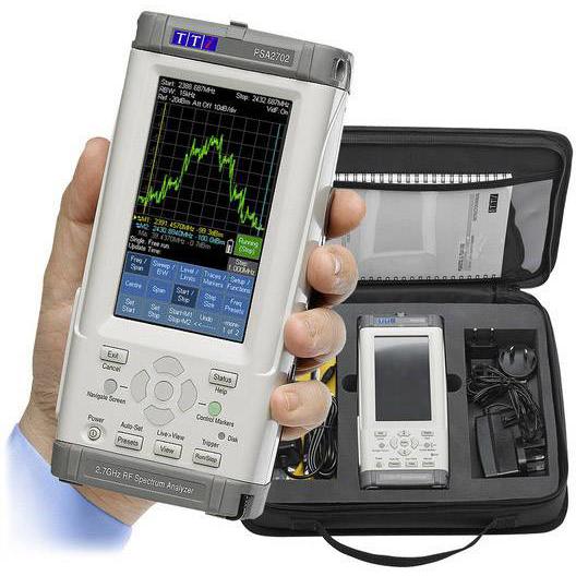 PSA3605