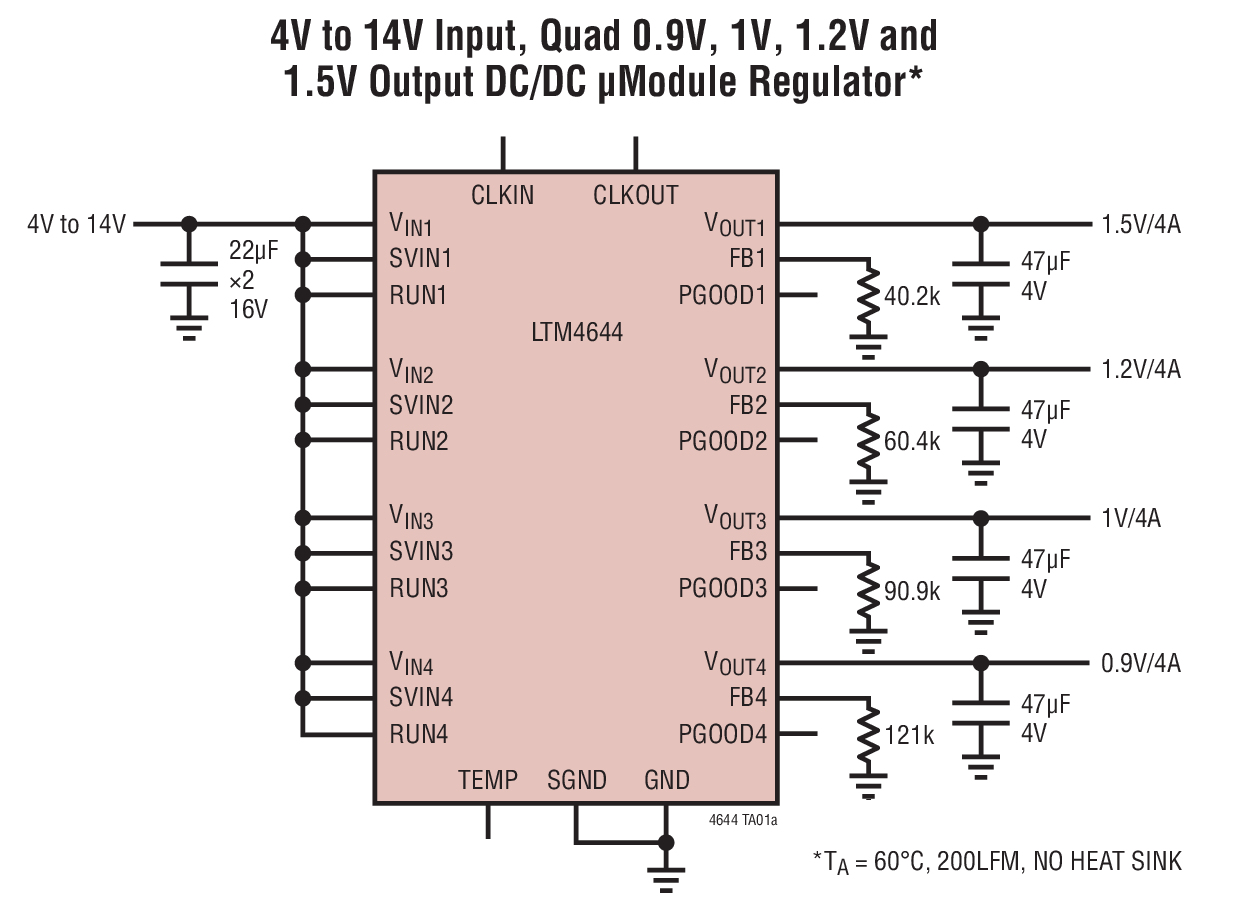 LTM4644IY#PBF